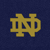 Collegiate University of Notre Dame Flap Credit Card Wallet