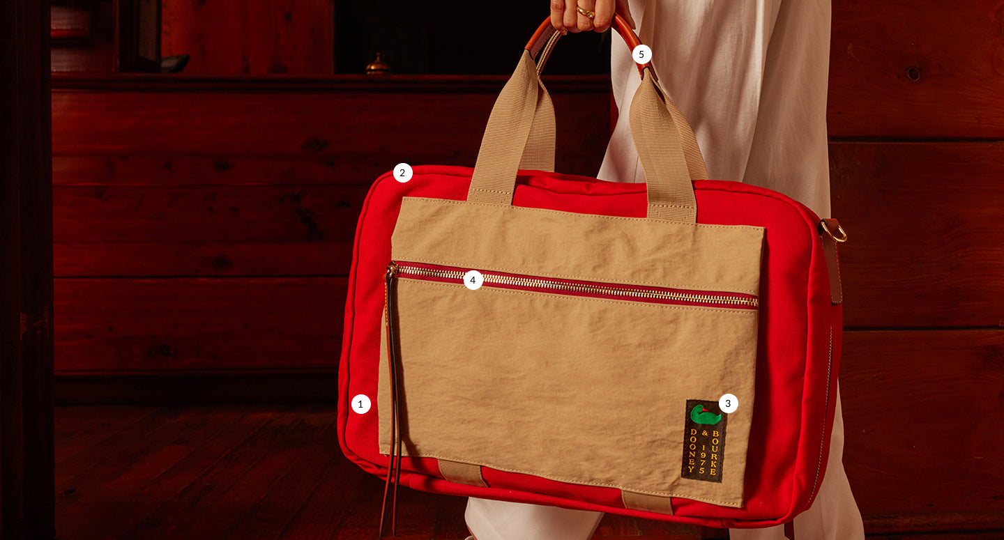 Product features