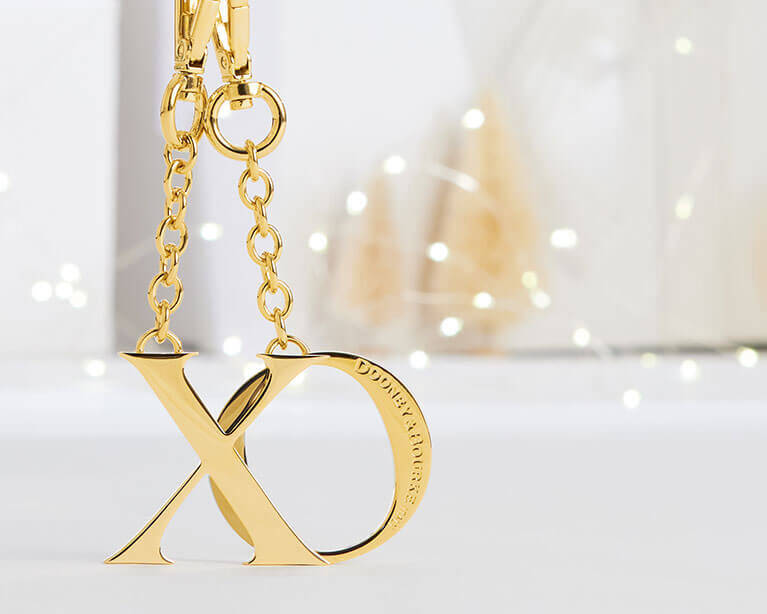 Holiday Gift Guide - Pendants 