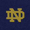 Collegiate University of Notre Dame Top Zip Crossbody